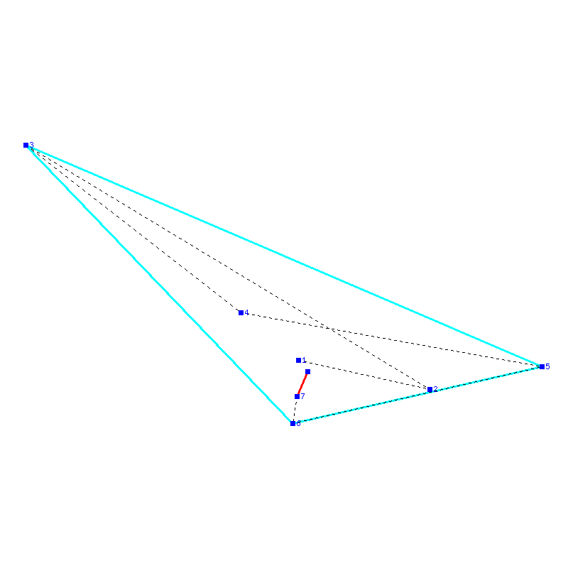 Flugauswertung